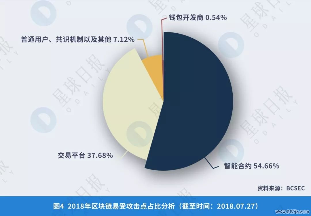 安全细节有哪些_token官方下载安装中应关注的安全细节，
<a href="https://www.ywpsb.com" target="_blank">token钱包官方下载最新版本</a>保障您的个人信息与数字资产安全。_安全细节