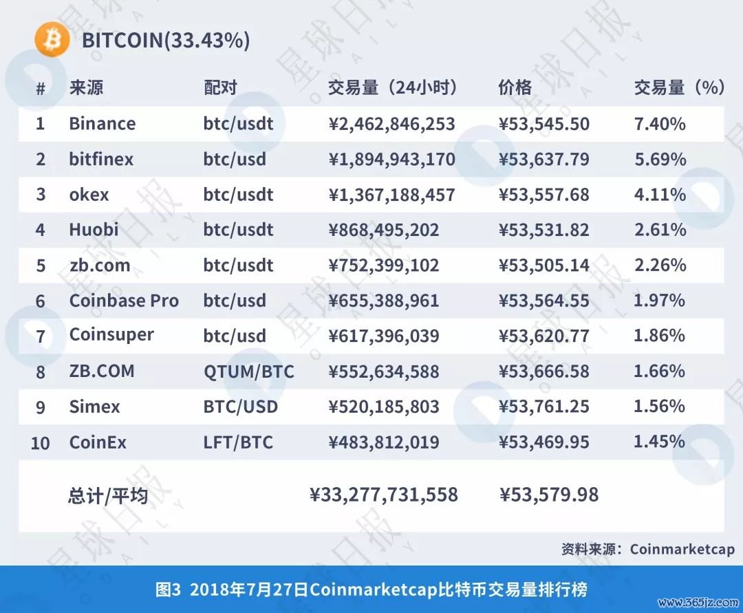 token官方下载安装中应关注的安全细节，保障您的个人信息与数字资产安全。_安全细节有哪些_安全细节