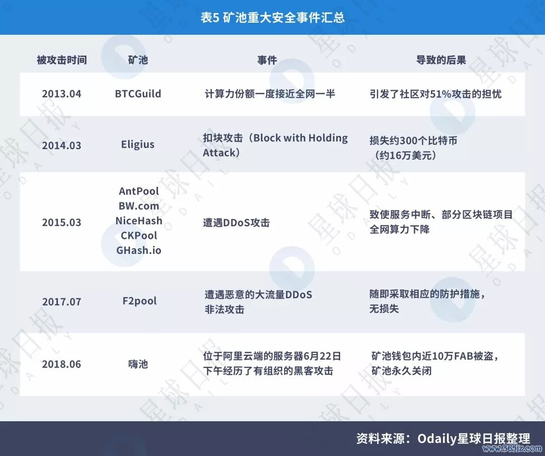 token官方下载安装中应关注的安全细节，保障您的个人信息与数字资产安全。_安全细节有哪些_安全细节