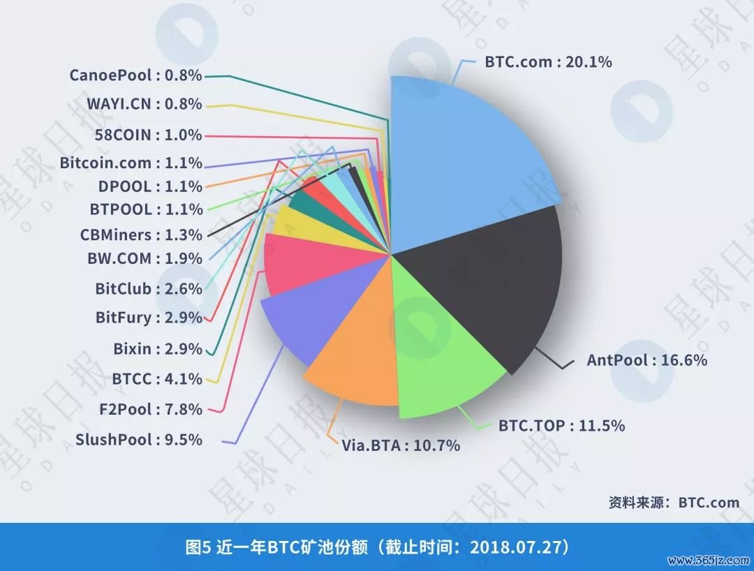 token官方下载安装中应关注的安全细节，保障您的个人信息与数字资产安全。_安全细节_安全细节有哪些