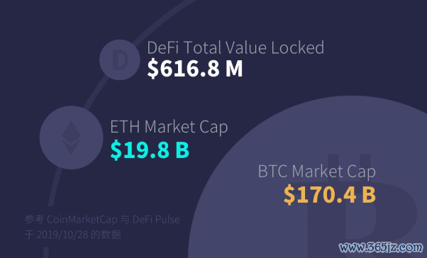 钱包合约地址买币_如何在imToken钱包APP中进行合约交易_imtoken合约地址领币