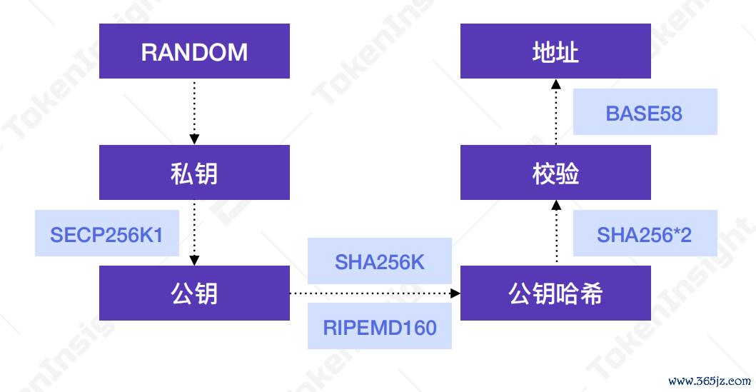 智能钱包方案_股票自动交易助手下载_如何利用tokenim钱包app下载的智能交易功能，自动化您的投资策略，实现盈利目标。