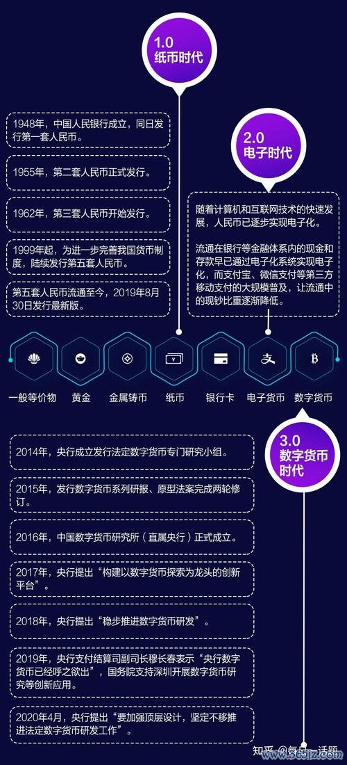 数字货币钱包状态异常_token钱包网址的用户体验评价与反馈，帮助您了解在数字货币管理中的优势与不足之处。_数字货币钱包参数错误