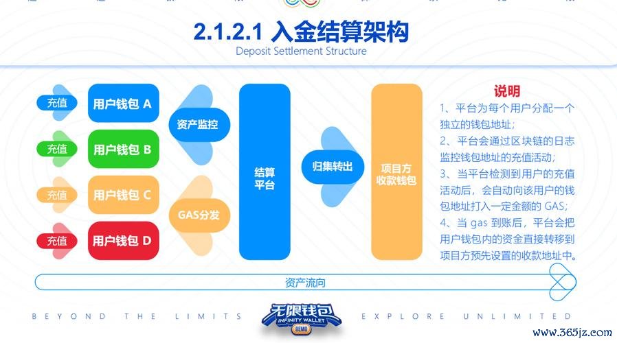 购买与出售数字资产的最佳时机：如何通过token钱包安卓版进行准确的市场判断？_购买与出售数字资产的最佳时机：如何通过token钱包安卓版进行准确的市场判断？_购买与出售数字资产的最佳时机：如何通过token钱包安卓版进行准确的市场判断？