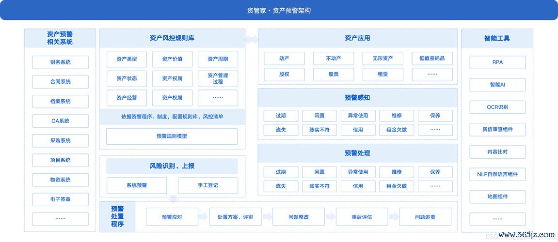 药品终端网官网app_imToken官网APP的投资组合分析工具_去哪儿网官网app下载